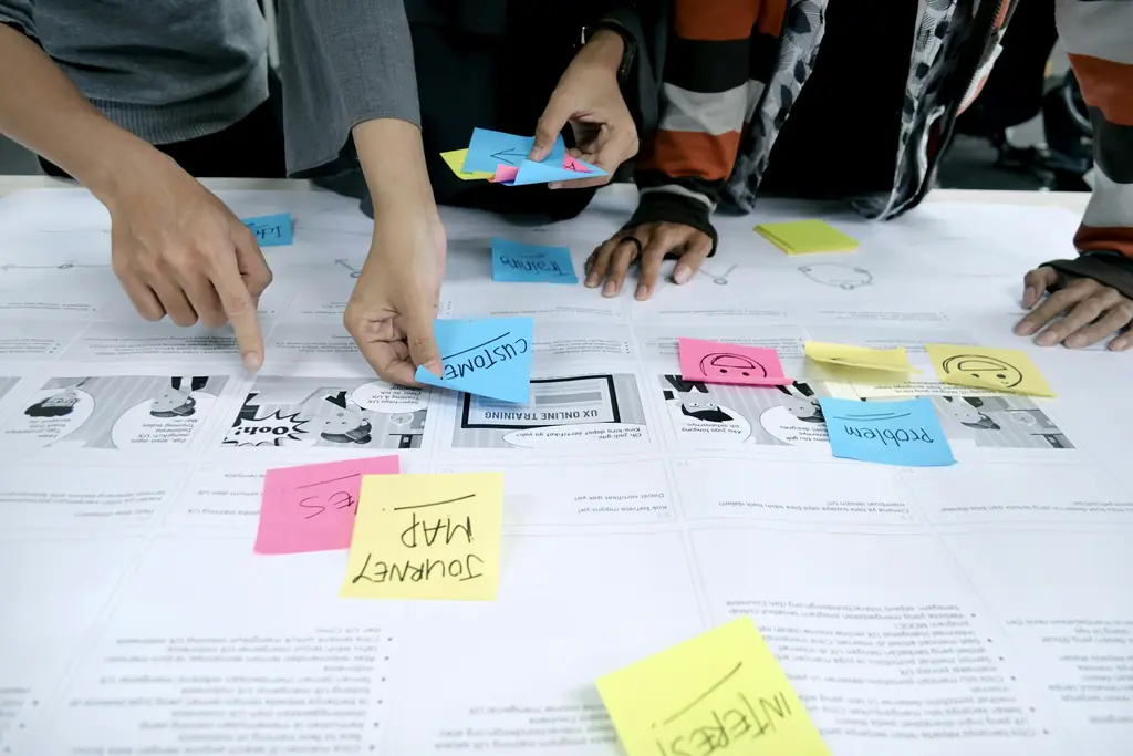 Un equipo organiza notas adhesivas sobre un mapa de procesos.